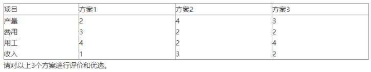 河南自考2022年《技术经济学》真题（含答案）·7