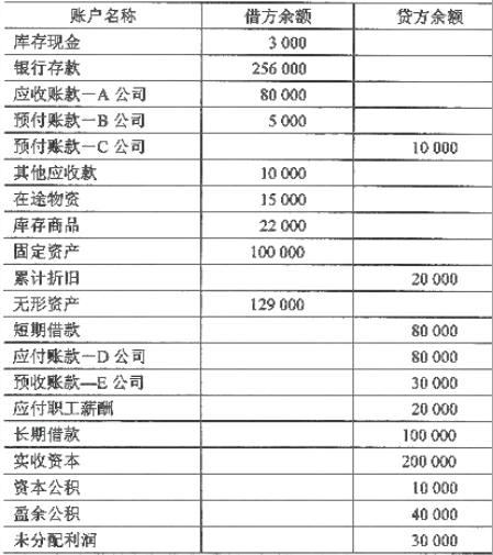 河南自考2022年10月基础会计学真题·5