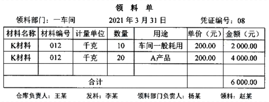 河南自考2022年10月基础会计学真题·6