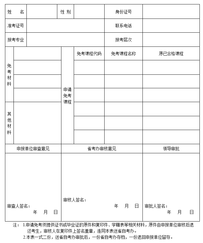 2026年海南省高等教育自学考试免考课程申请表