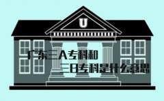 海南三A专科和三B专科是什么意思?