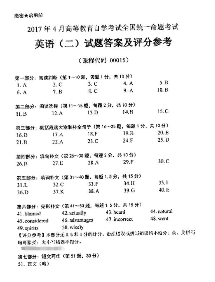 2017年4月海南自考英语（二）真题及答案详解